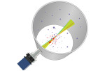 dr320 lichtverstrooiing laser stofmeting