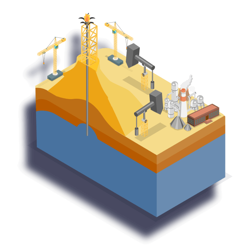 oil-and-gasindustry-analytical-instruments