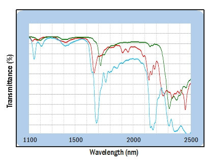 plastic_spectra.jpg